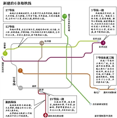 首页 新闻 国内      另外,现有机场线也将在今年启动由东直门站西延